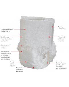 PREMIUM STEP IN UNDERWEAR FOR INCONTINENCE, MODERATE ABSORBENCY